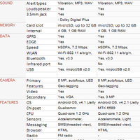 official-lounge-imo-s89-miracle