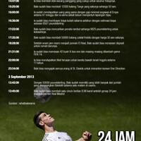 apa-yang-bale-dapatkan-selama-24-jam-menjadi-pemain-real-madrid-cekidot-gan