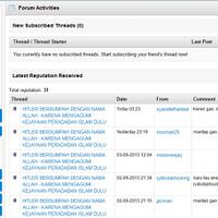 ask-kenapa-thread-quothitlerquot-saya-dihapus
