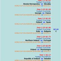 sharing-tips--predict-daily---part-4