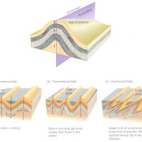 ask-para-sesepuh-mau-tanya-maaf-nubitol