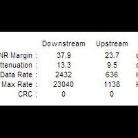 diskusi-all-about-telkom-speedy-reborn---part-1