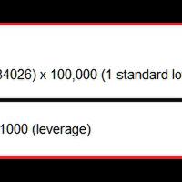 fxvv-trading-gold-spread-dibawah-050