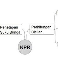 all-about-kpr---please-read-page-1