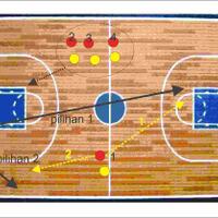 ask--cara-ngatasin-man-to-man-100