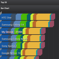 official-lounge-lenovo-k900---powerful-yet-refined