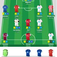 official-barclays-premier-league---fantasy-premier-league-2013-2014