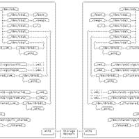 tutorial-2-node-centos-kvm-cluster