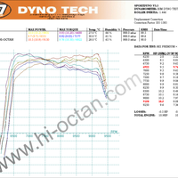 serba-serbi-yamaha-soul-gt