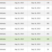 i0ooo0iptc-socialbux-baru-lounching-sangat-menjanjikan--rcb-masuk-gan