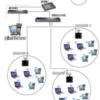 post-image