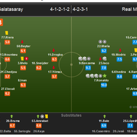 real-madrid-club-de-ftbol----temporada---2013-2014