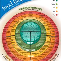 hasil-latihan-3-bulan--ane-17tahun-no-gym