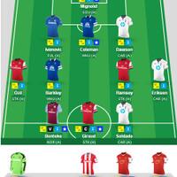 official-barclays-premier-league---fantasy-premier-league-2013-2014