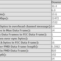 diskusi-all-about-telkom-speedy-reborn---part-1