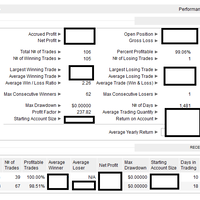 terima-investasi-kecil-kecilan-forex