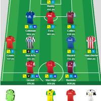 official-barclays-premier-league---fantasy-premier-league-2013-2014