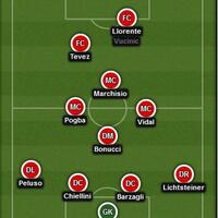 juvekaskus-juventus-fc-spa-2013-2014-gt-bench-quotjuventini-kaskusquot-in-here