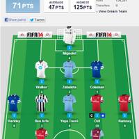 official-barclays-premier-league---fantasy-premier-league-2013-2014