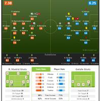 real-madrid-club-de-ftbol----temporada---2013-2014
