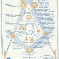 10-agenda-internasional-freemason