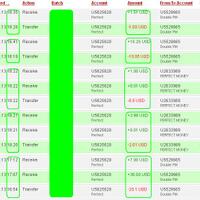 reinkarnasi-centplaycom-menjadi-doublepmin