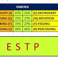 siapa-dirimu-yg-sebenarnya-masuk-tipe-kepribadian-mbti