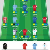 official-barclays-premier-league---fantasy-premier-league-2013-2014