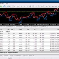 modal-gratis-bagi2-kupon-instaforex-10--bisa-wd-bank--rebate-stok--update