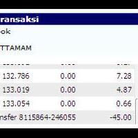 postingan-di-fhi-ngelag-2-jam-anak-fhi-masuk-sini