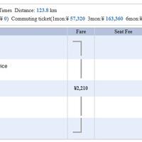 japan-a-to-z-all-about-travelling-in-japan