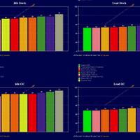 overclockers-lounge-ii---part-5