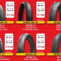 share-info-serba-serbi-suzuki-shogun-dan-arashi-series-all-variant---part-3