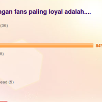 kaskus-jkt48---part-21