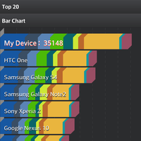 official-lounge-lg-g2-beautiful-monster---learning-from-you