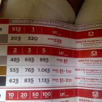 diskusi-all-about-telkom-speedy-reborn---part-1