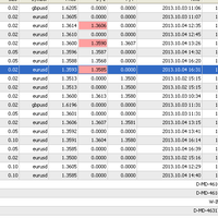 forex-hari-ini--rp------baca-page-1-sementara