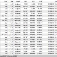 forex-hari-ini--rp------baca-page-1-sementara