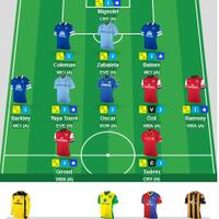 official-barclays-premier-league---fantasy-premier-league-2013-2014