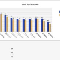 official-legendary-rf--kangen-rf-onlineall-ccr-gameplay---part-2