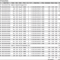 scalping-index