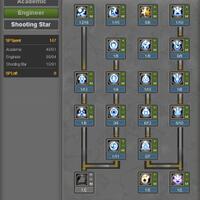 new-official-dragon-nest-indonesia-discussion-thread---part-1