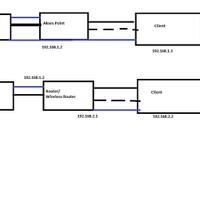 diskusi-all-about-telkom-speedy-reborn---part-2