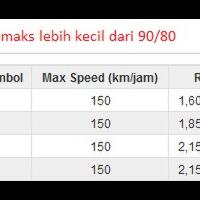 various--vario-owners-on-kaskus---part-2