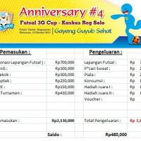 anniversary-4--futsal-3g-cup-kaskus-reg-solo--guyub-gayeng-sehat