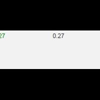ptc-membangun-tim-dalam-mencari--di-ptc2-terpercaya-rbc-50---100-part1