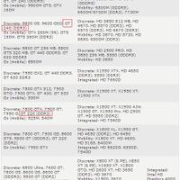 urgentask-gan-mau-nanya-lebih-bagusan-vga-yg-mana