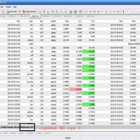 trading-for-living-why-not