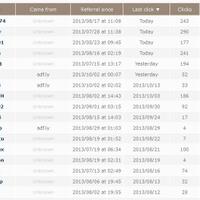 i0ooo0i-bagi-yang-serius-di-bisnis-ptc-probux-solusinyatrik