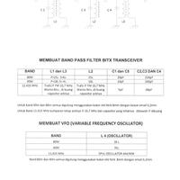 all-about-bitx-radio